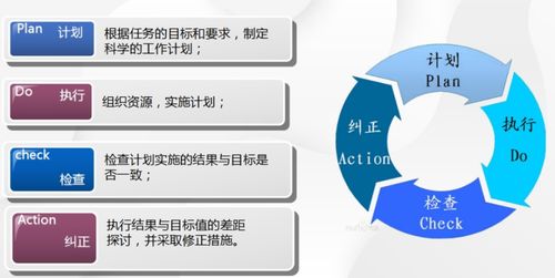 中小企业经营之道 非标企业生产计划管理沙龙活动顺利举行